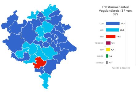 Ergebnisse der Bundestagswahl 2021 im Vogtlandkreis