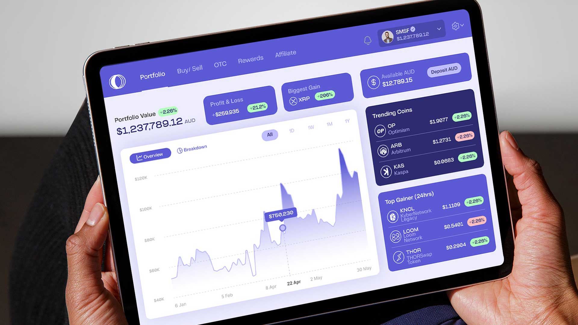 Solana und die neue Dynamik digitaler Finanzsysteme